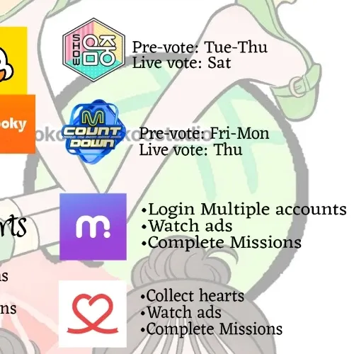 Recent activity shot of Yuna (ITZY)