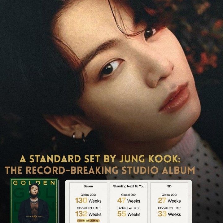 柾國 (防彈少年團)粉絲拍下的瞬間