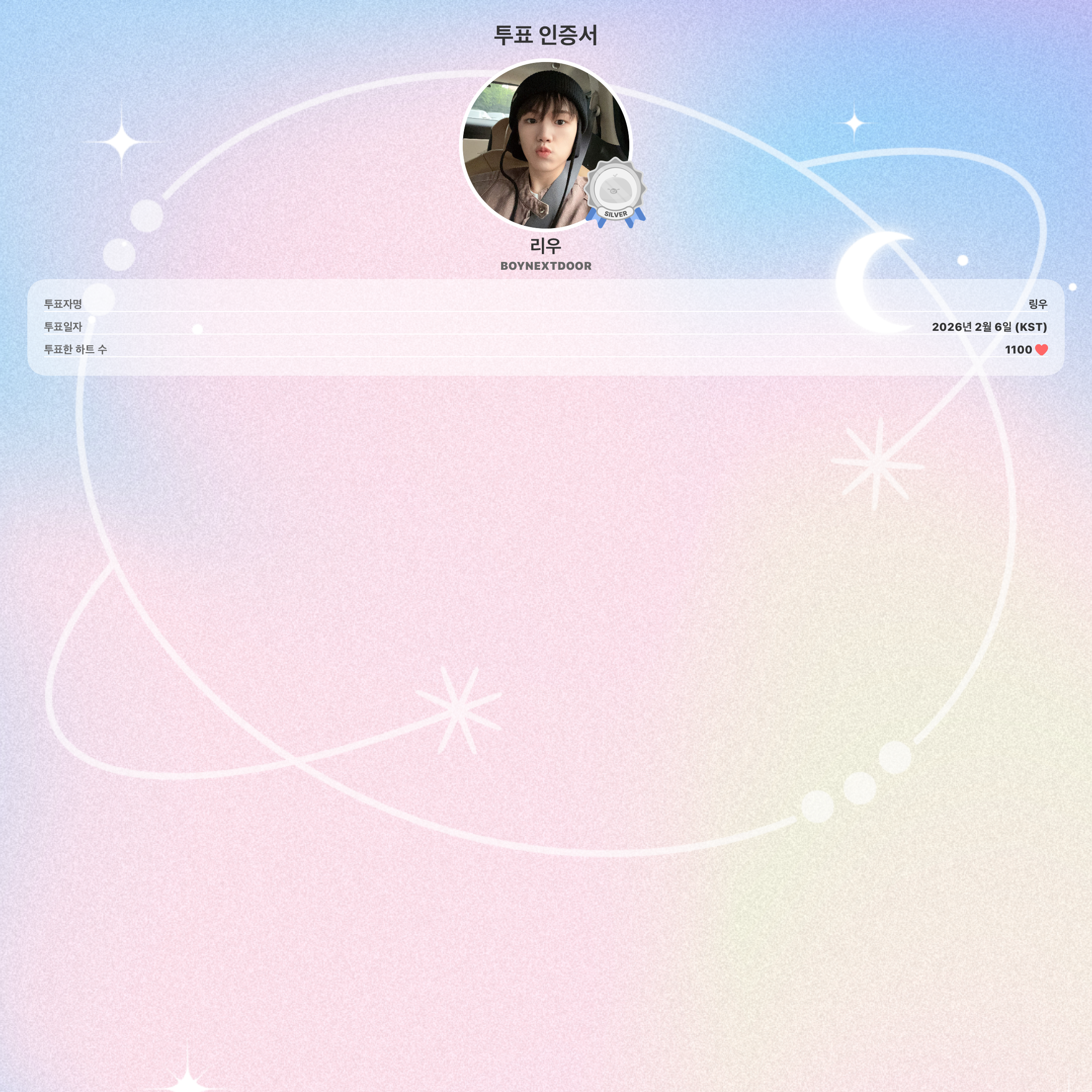 Recent activity shot of BOYNEXTDOOR