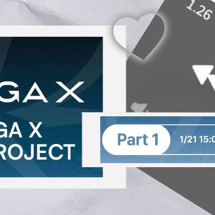 Recent activity shot of OMEGA X