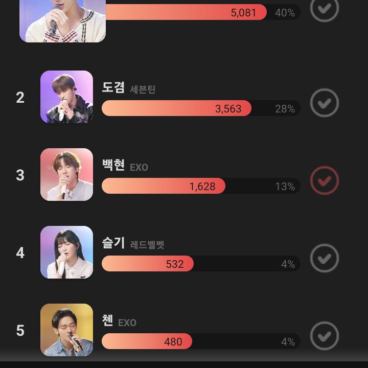 Latest photo of Baekhyun (EXO)