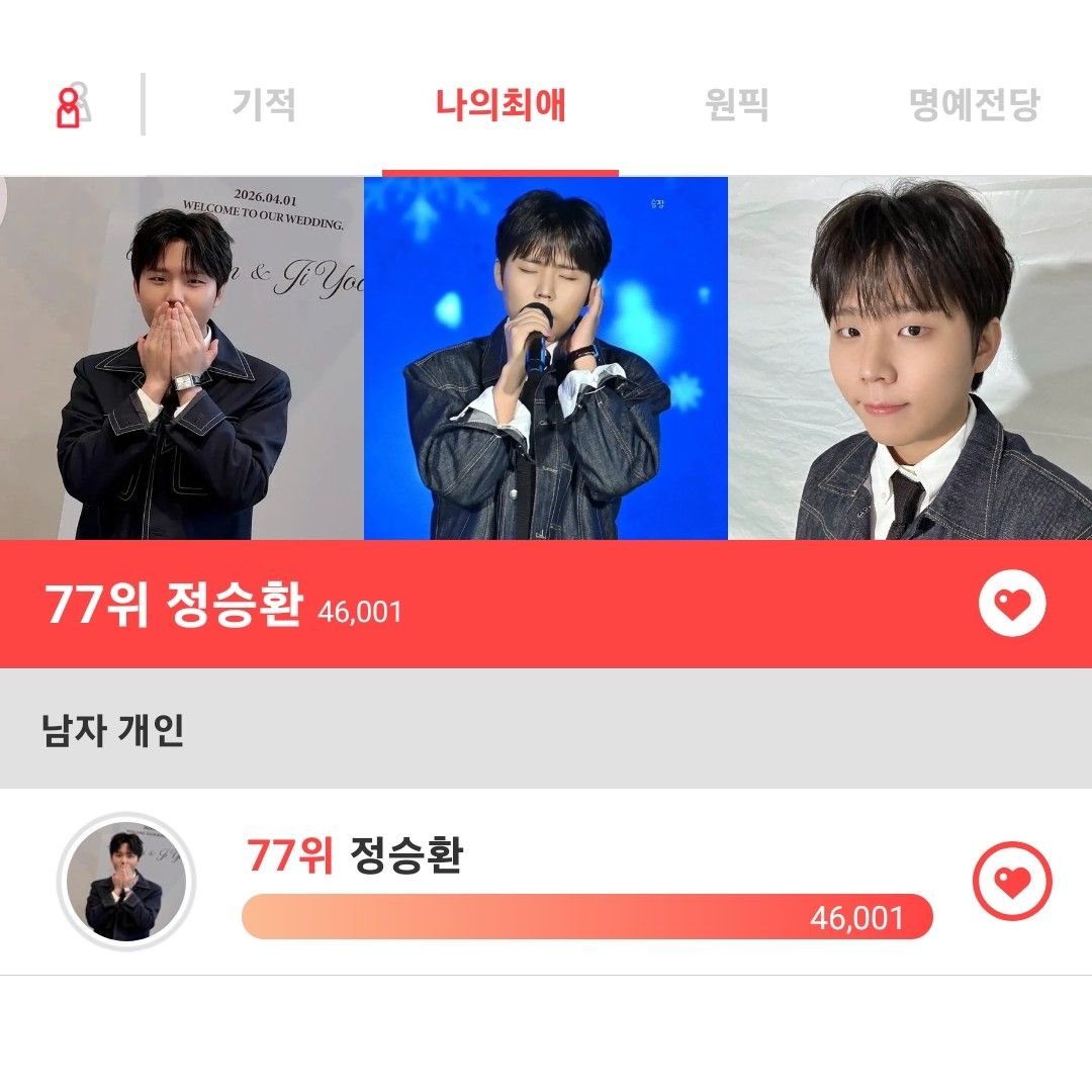 Latest photo of Jung Seunghwan