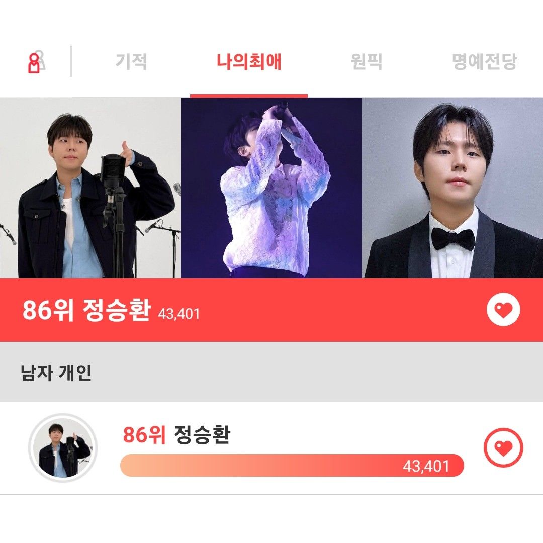 Latest photo of Jung Seunghwan