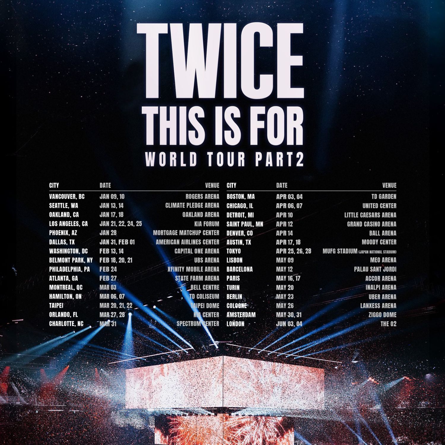 TWICE의 비하인드 컷