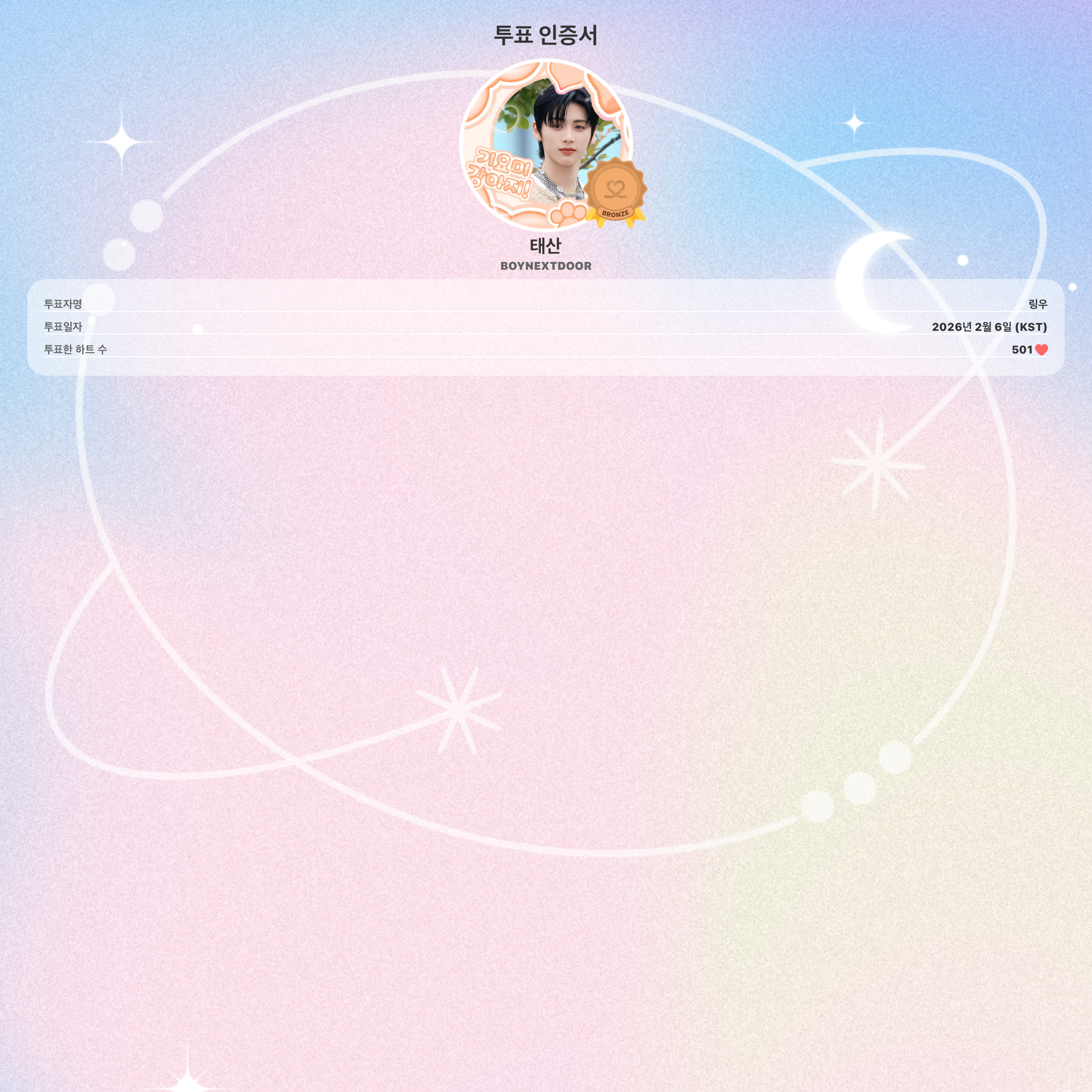 Recent activity shot of BOYNEXTDOOR