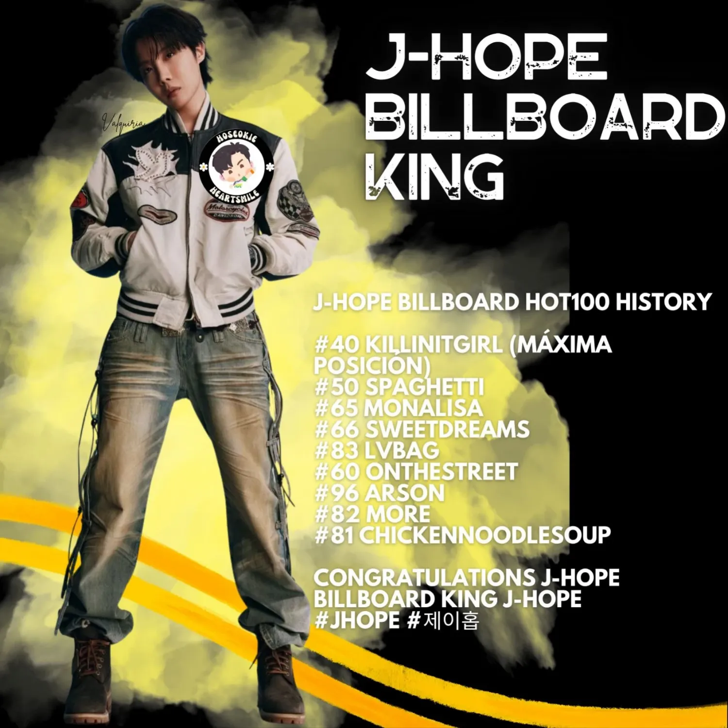 Recent activity shot of j-hope (BTS)