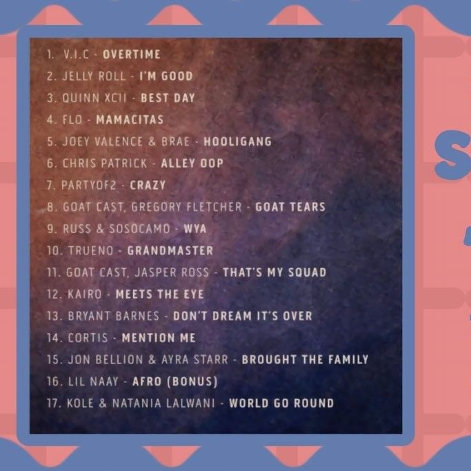 Today’s hot picks from the CORTIS community