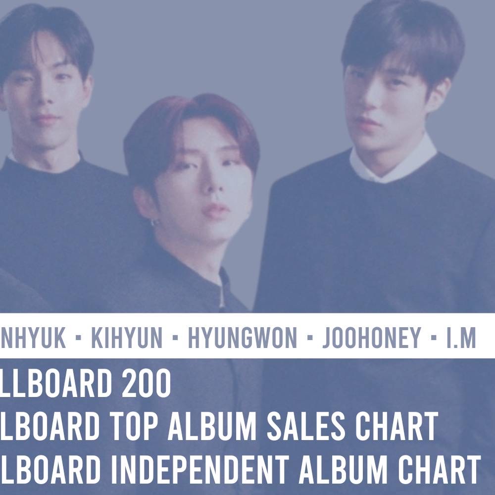 몬스타엑스의 비하인드 컷