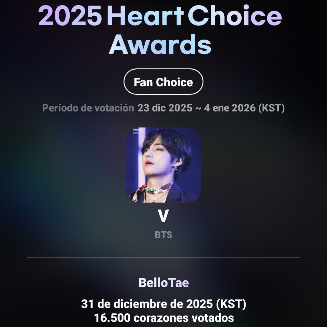 Momen yang diabadikan oleh penggemar V (BTS)