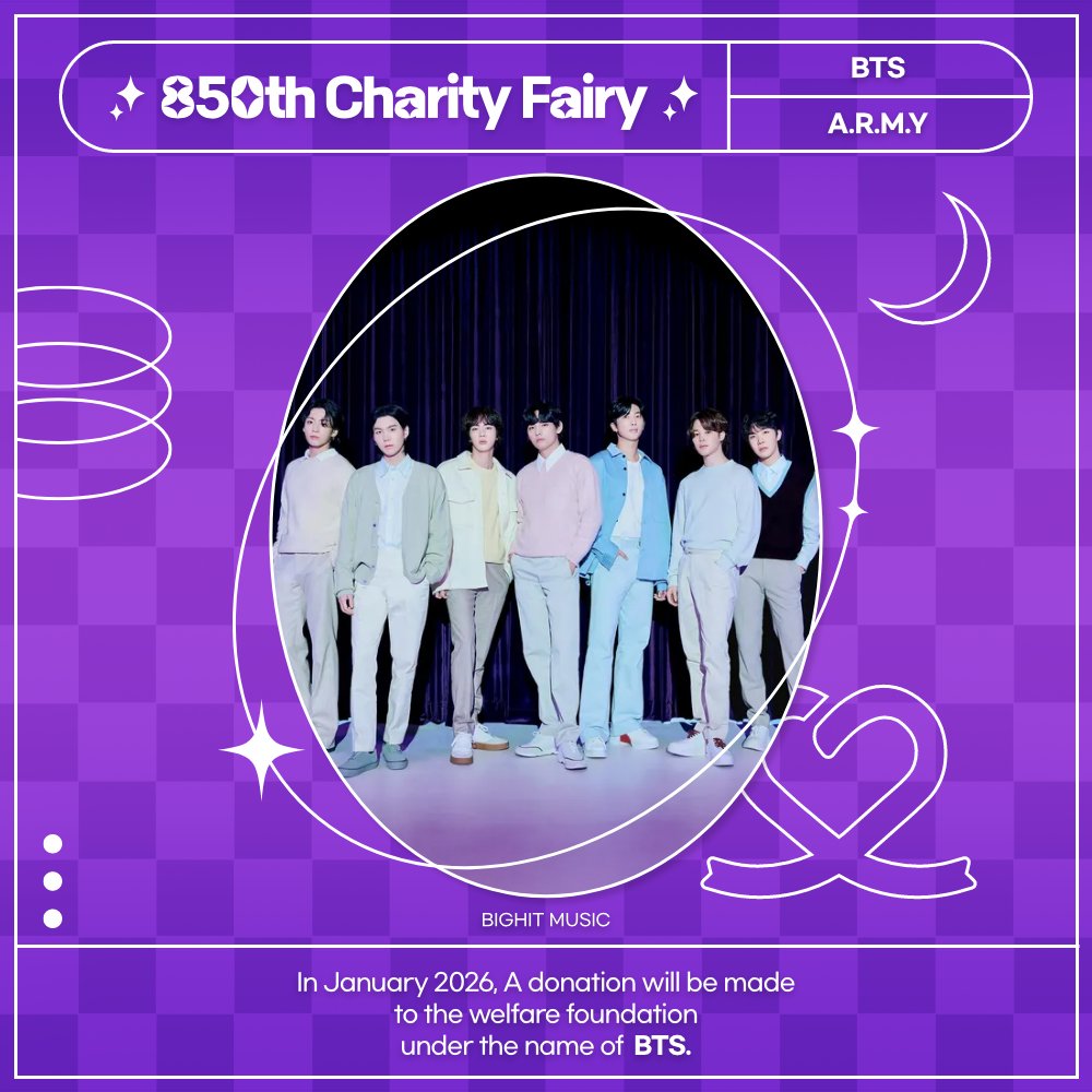 Recent activity shot of BTS