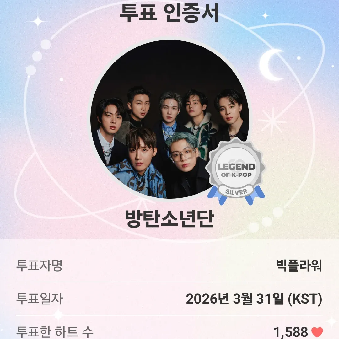 방탄소년단의 비하인드 컷