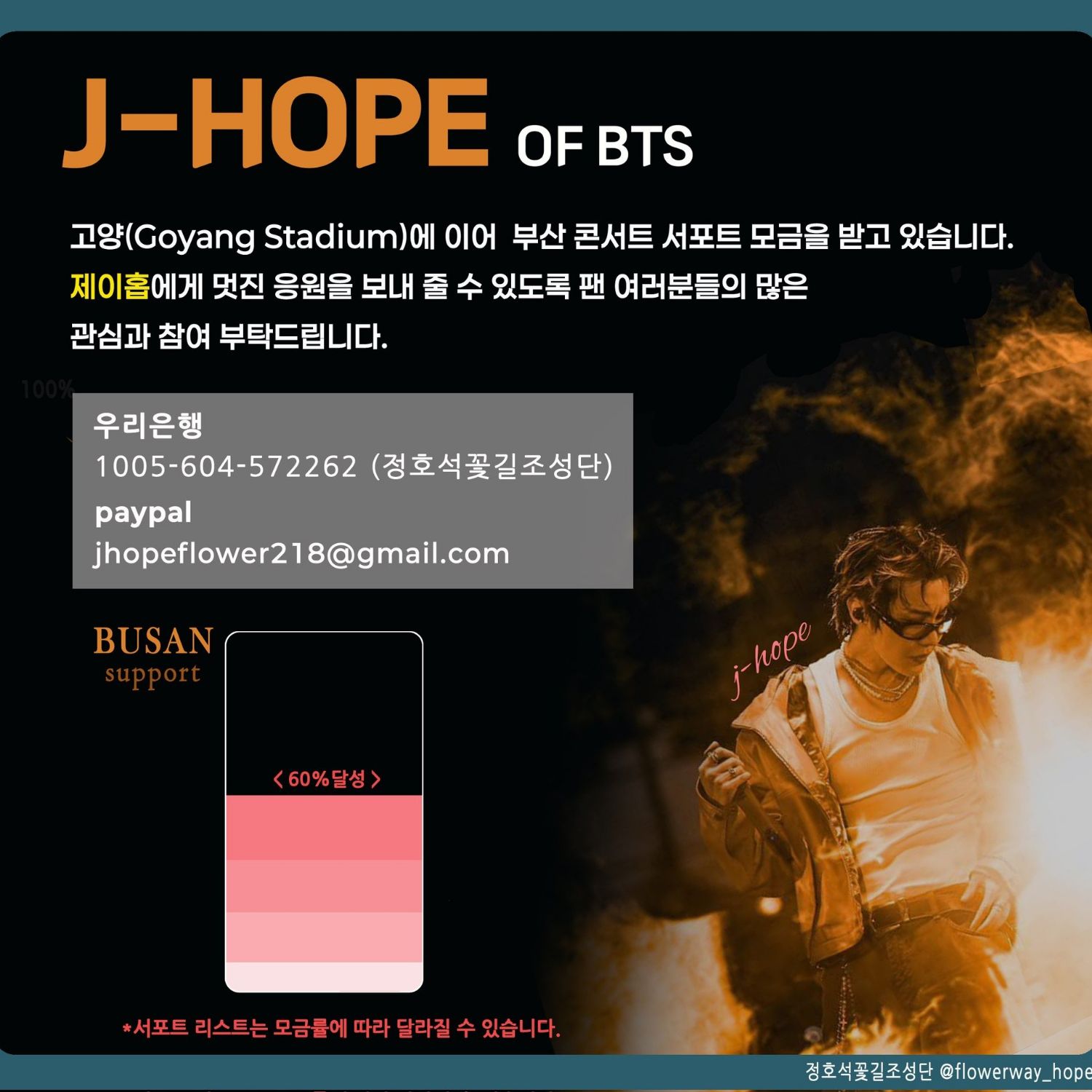 Momen yang diabadikan oleh penggemar j-hope (BTS)