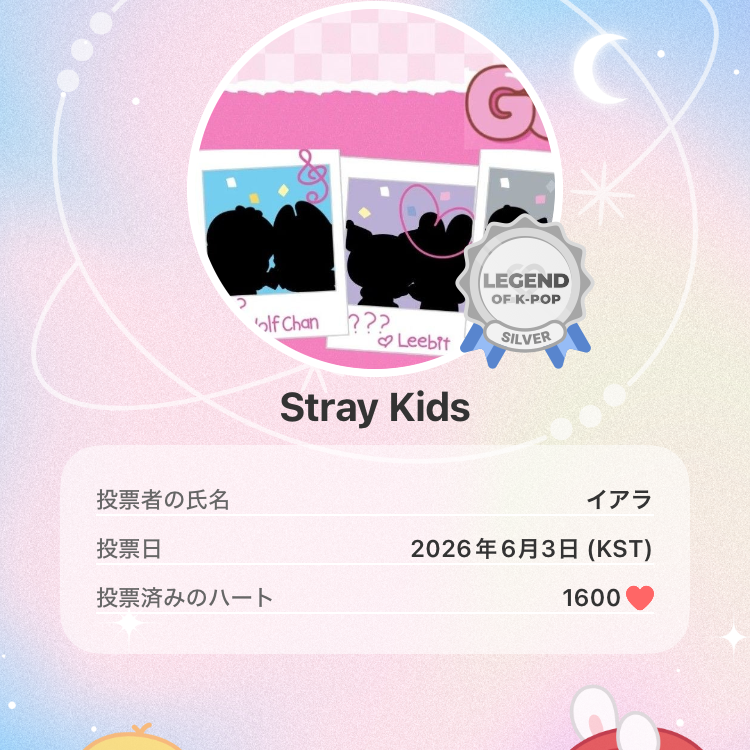 Latest photo of Stray Kids
