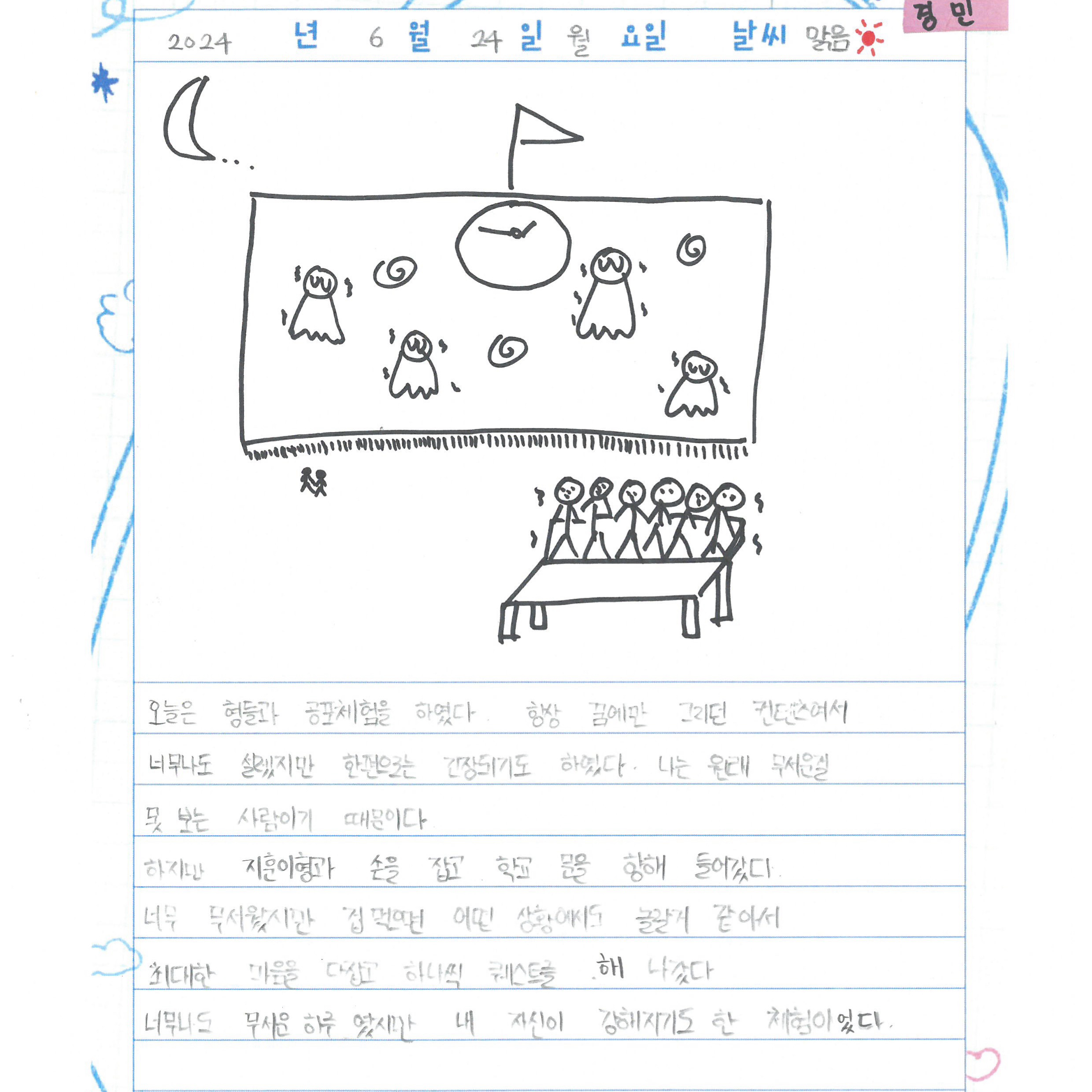 Recent activity shot of Kyungmin (TWS)