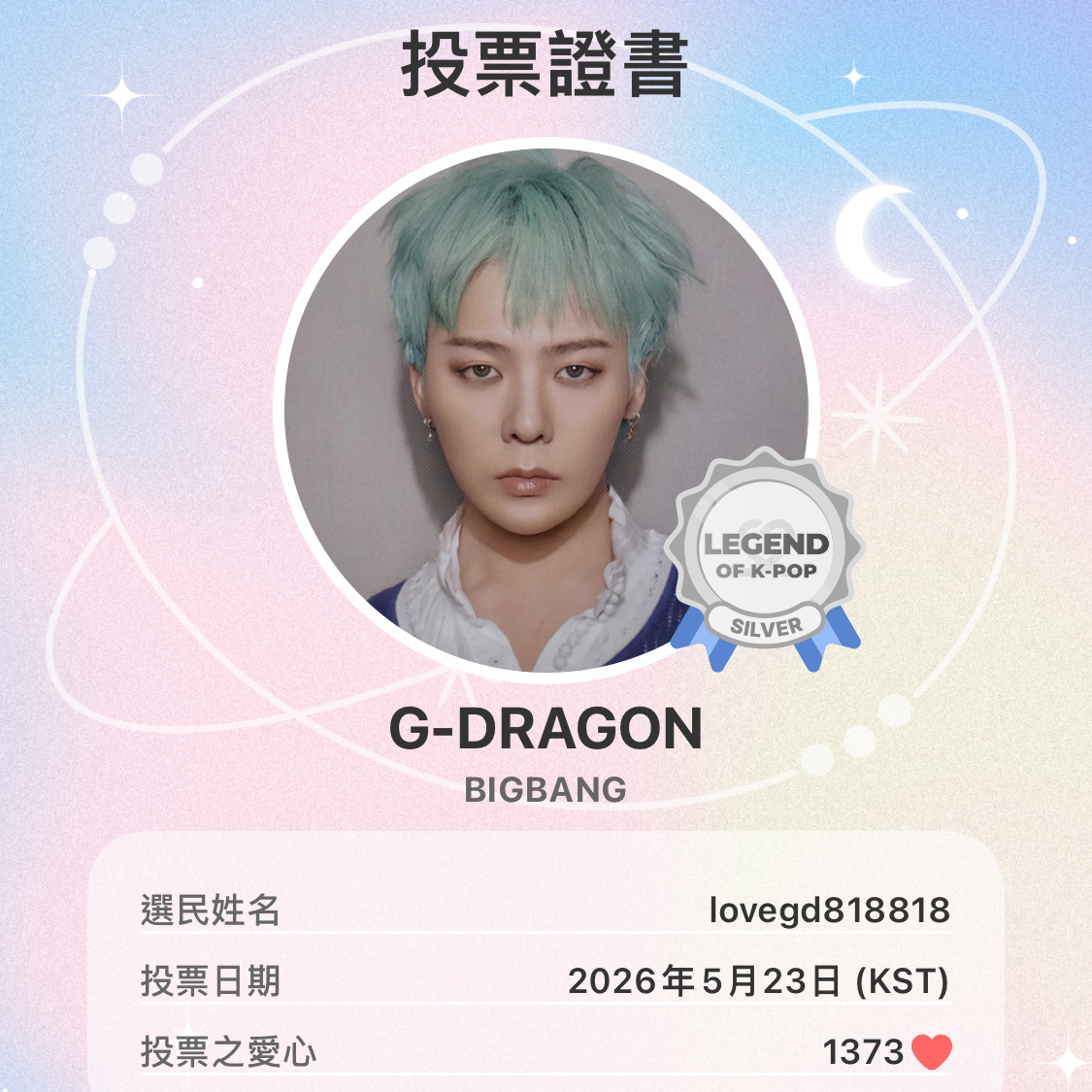 Recent activity shot of G-DRAGON (BIGBANG)