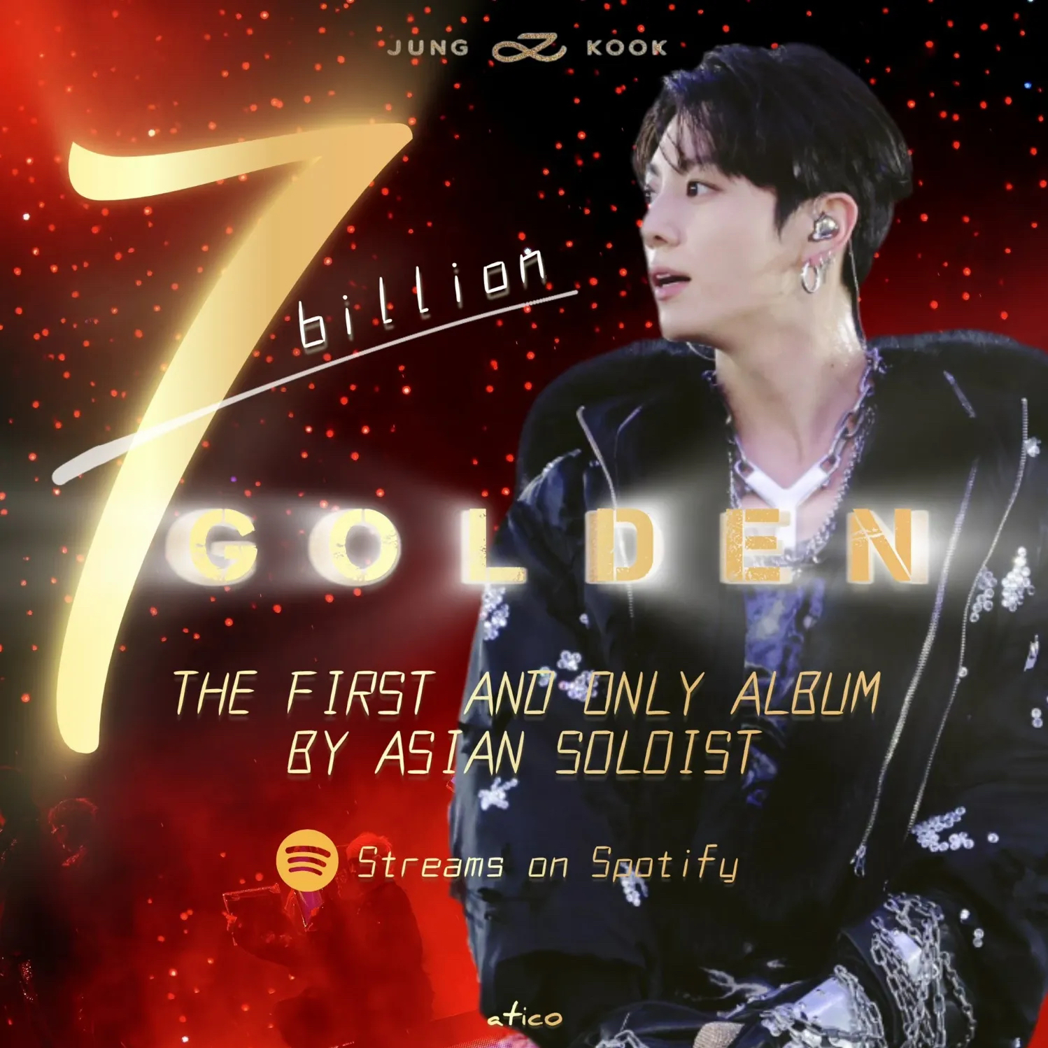 ジョングク (BTS)の最近の活動写真