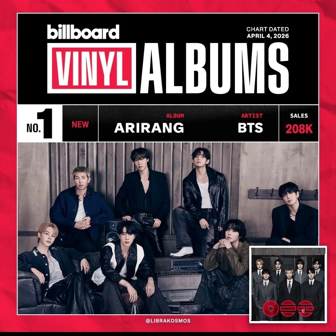 Today’s hot picks from the 방탄소년단 community