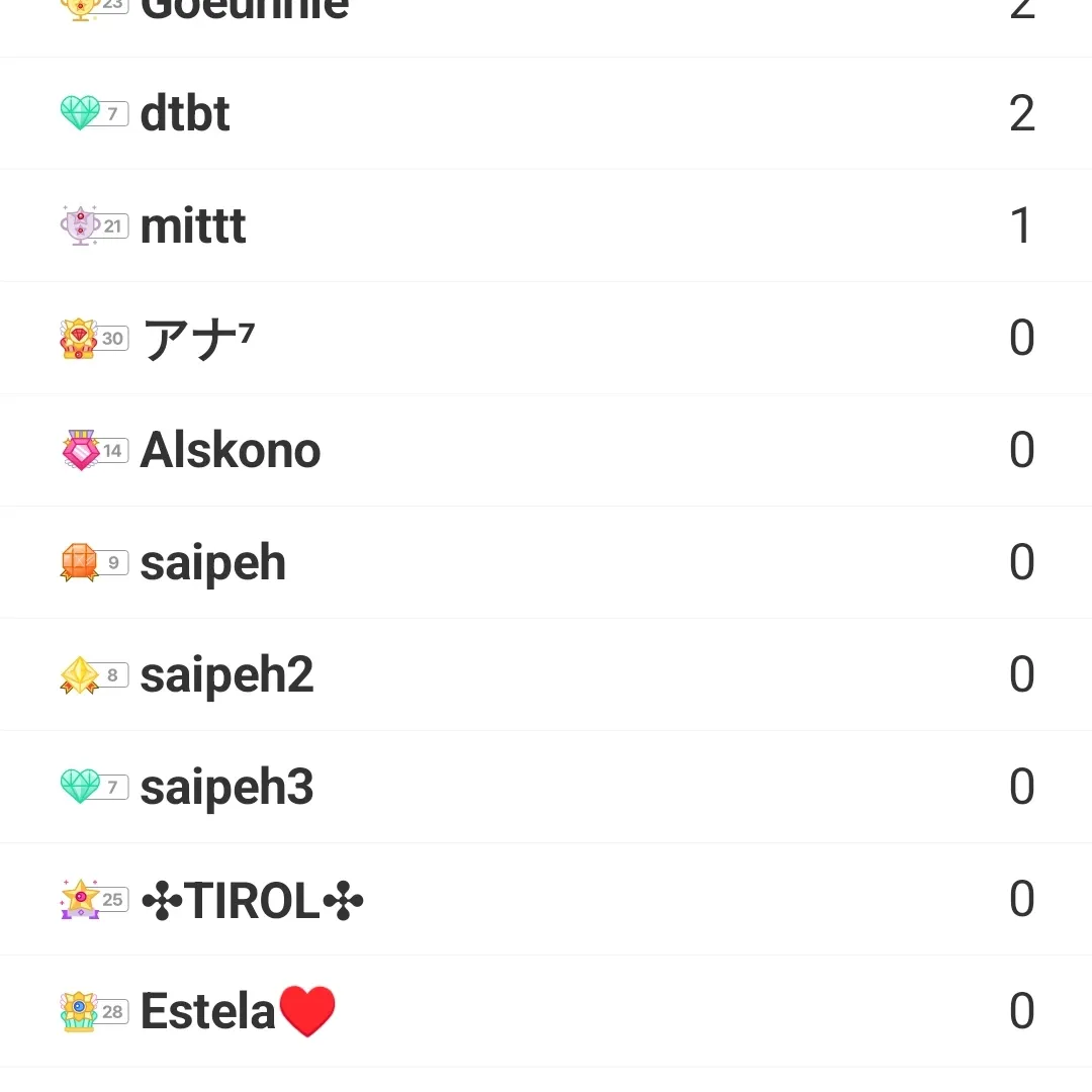 Latest photo of Eunwoo (ASTRO)