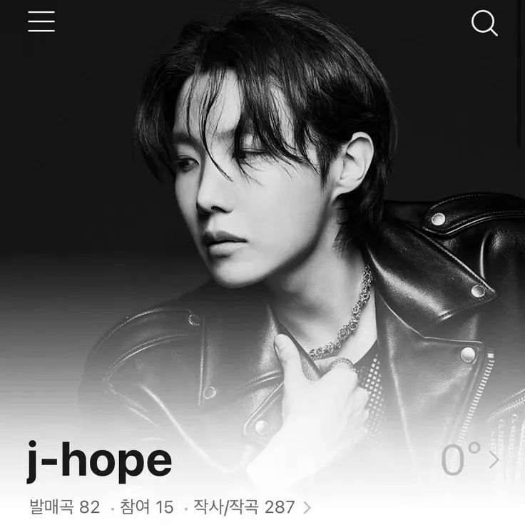제이홉 (방탄소년단) 최근 활동샷