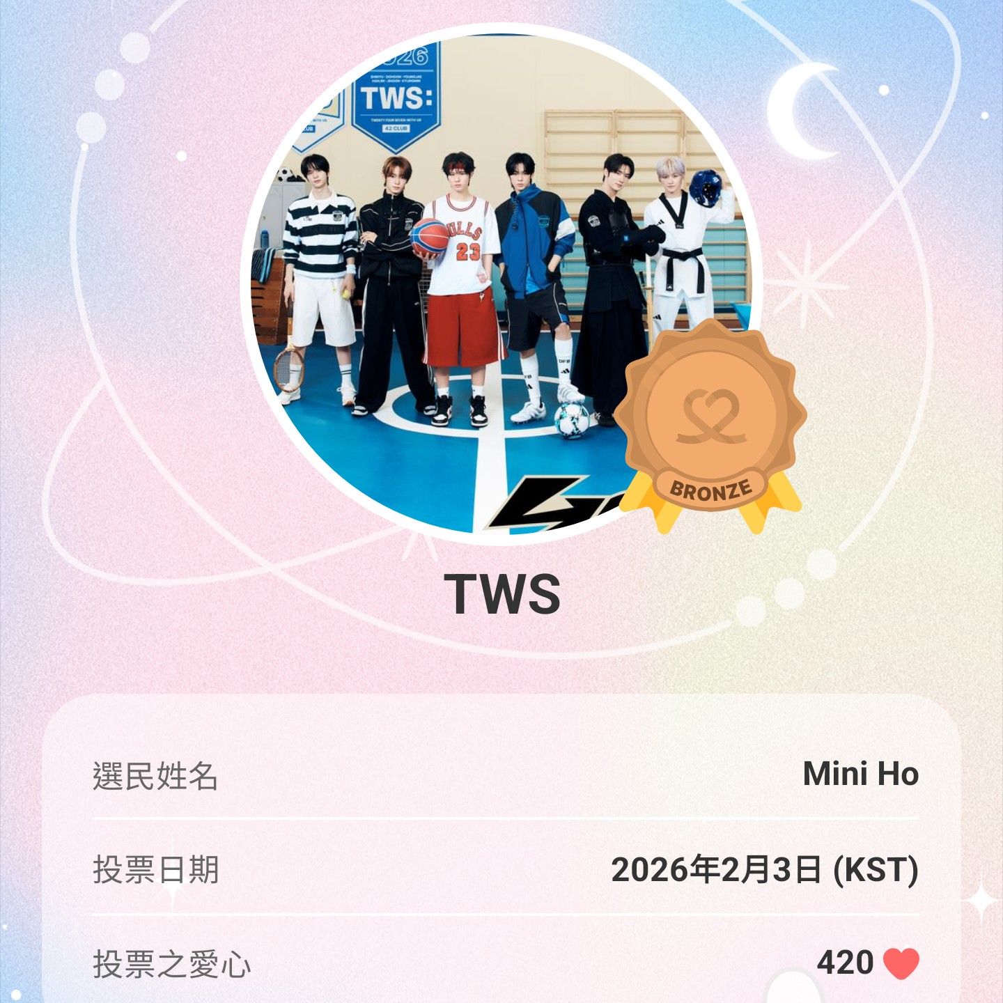 Recent activity shot of TWS