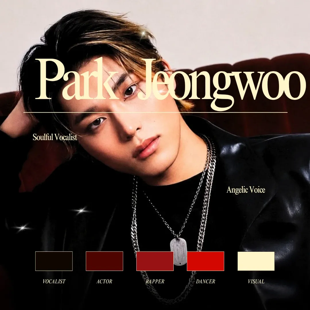 A moment captured by Park Jeongwoo (TREASURE)'s fan
