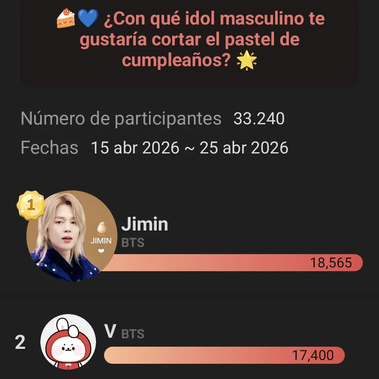 뷔 (방탄소년단)의 최신 사진