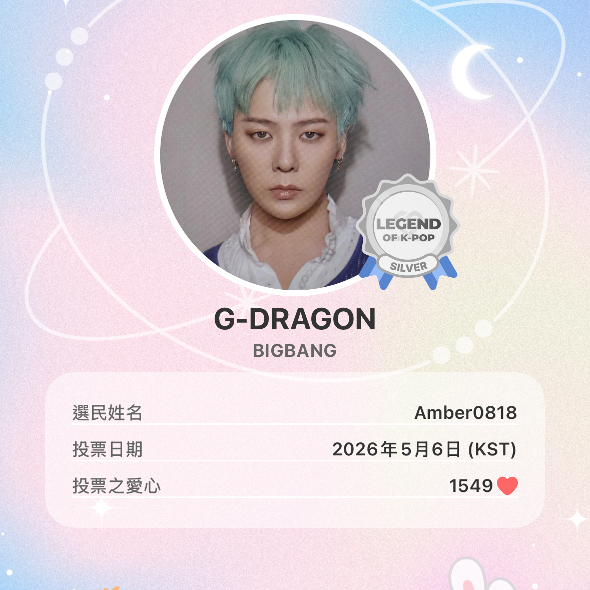 G-DRAGON (BIGBANG)的最新照片
