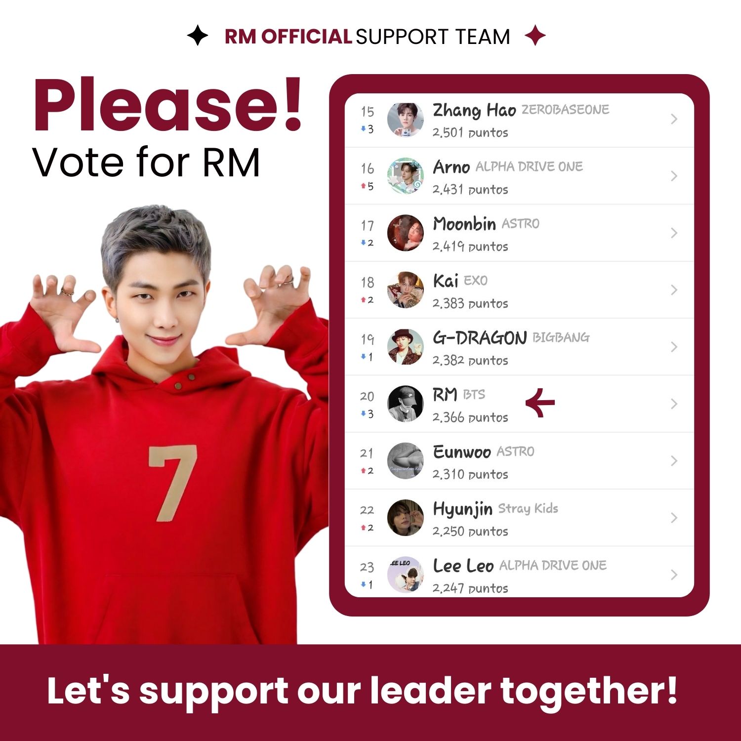 Latest photo of RM (BTS)