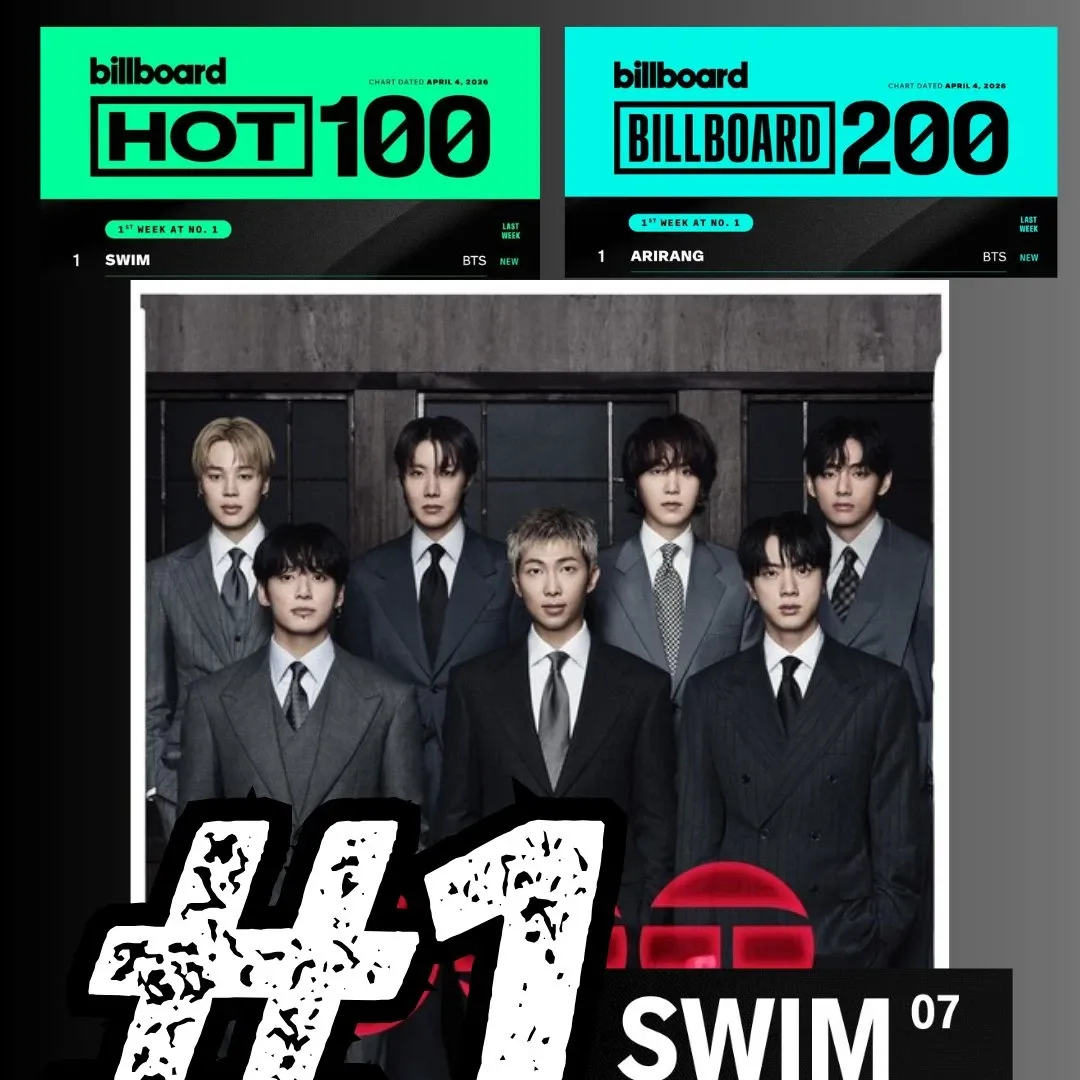 Recent activity shot of BTS