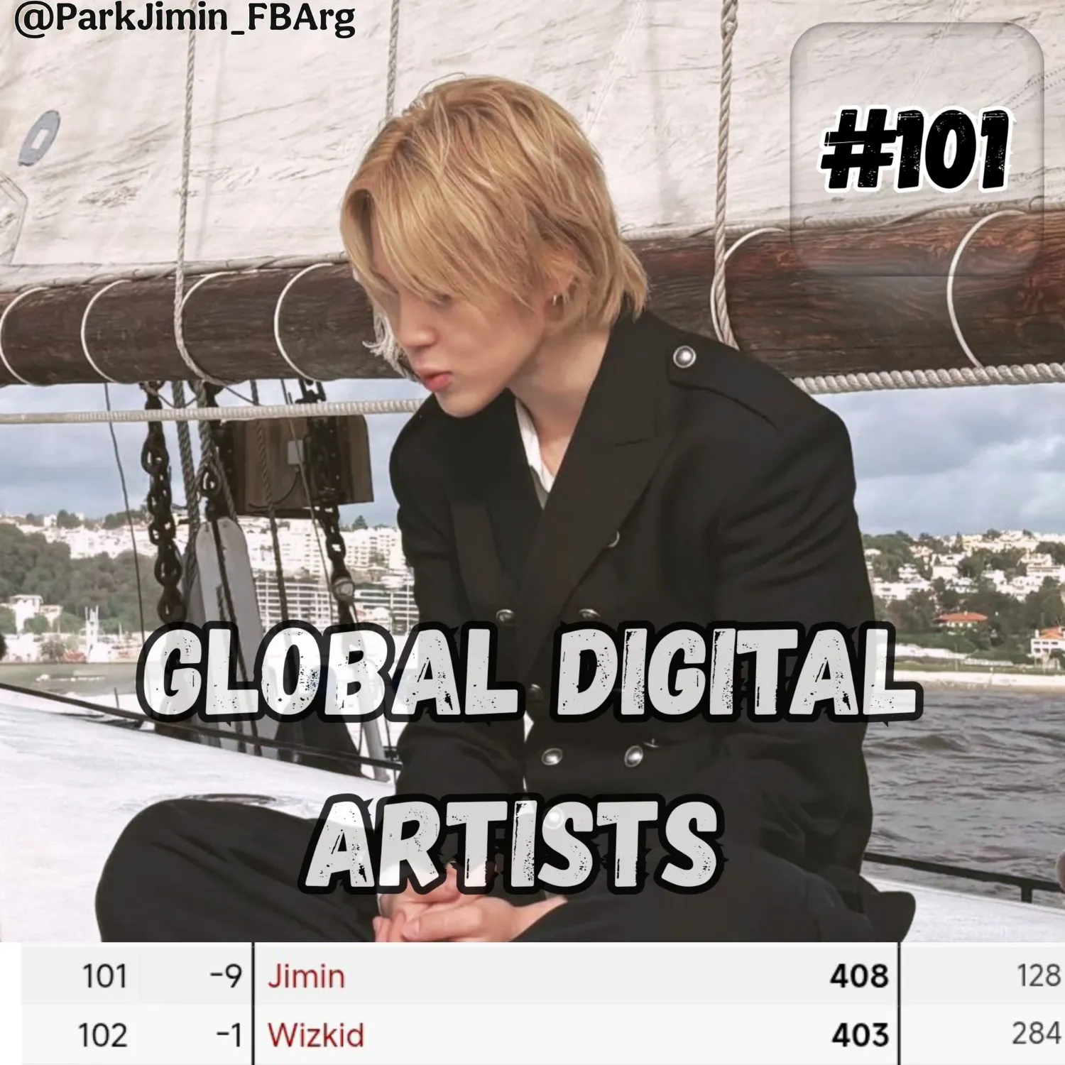 지민 (방탄소년단) 최근 활동샷