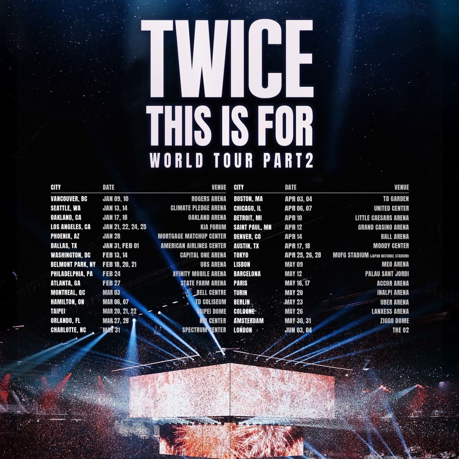 TWICE 팬이 찍은 순간