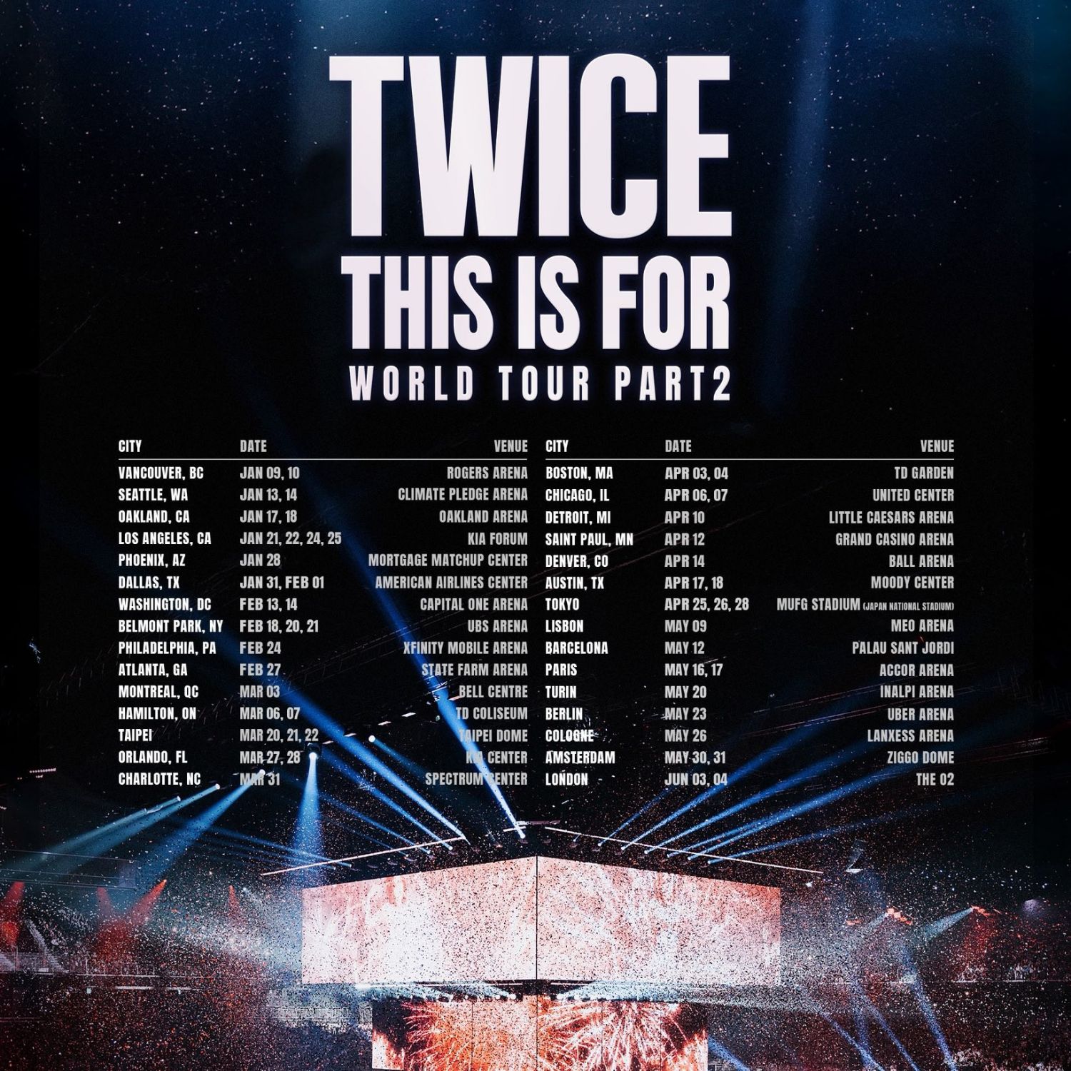 TWICE 팬이 찍은 순간