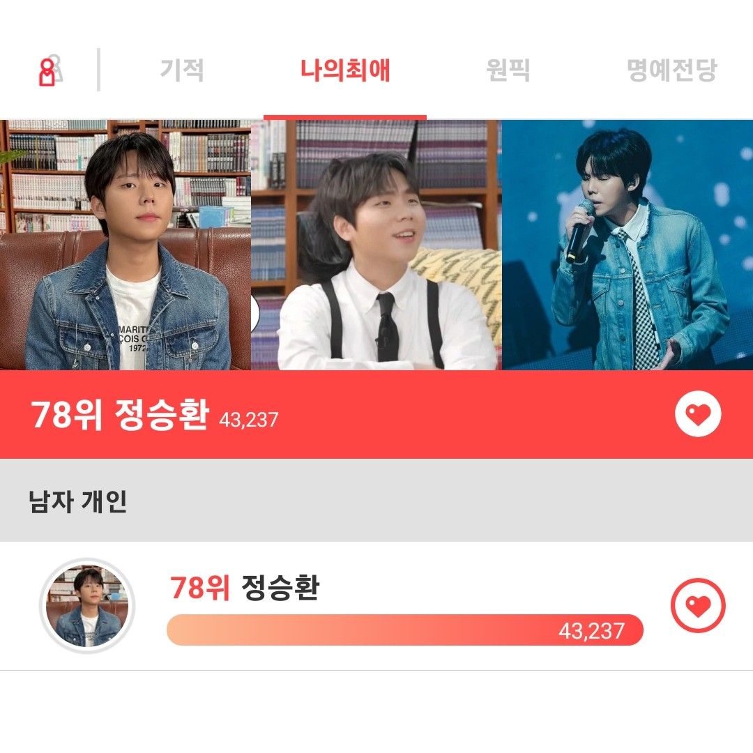 Latest photo of Jung Seunghwan