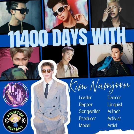 Latest photo of RM (BTS)