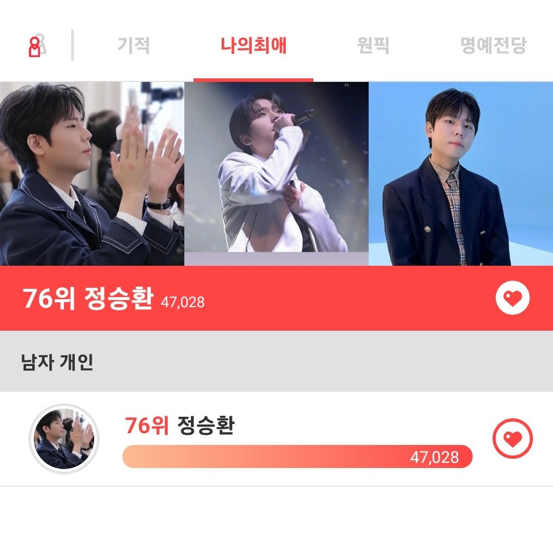 Recent activity shot of Jung Seunghwan