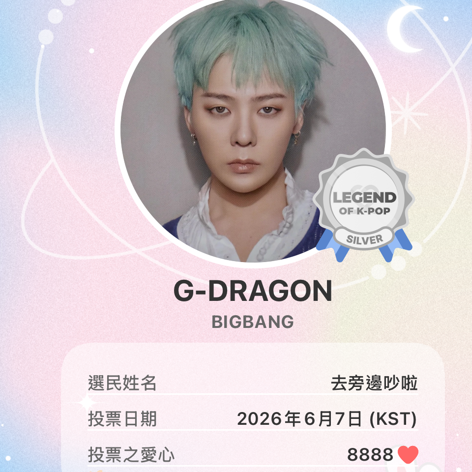 Behind-the-scenes cut of G-DRAGON (BIGBANG)
