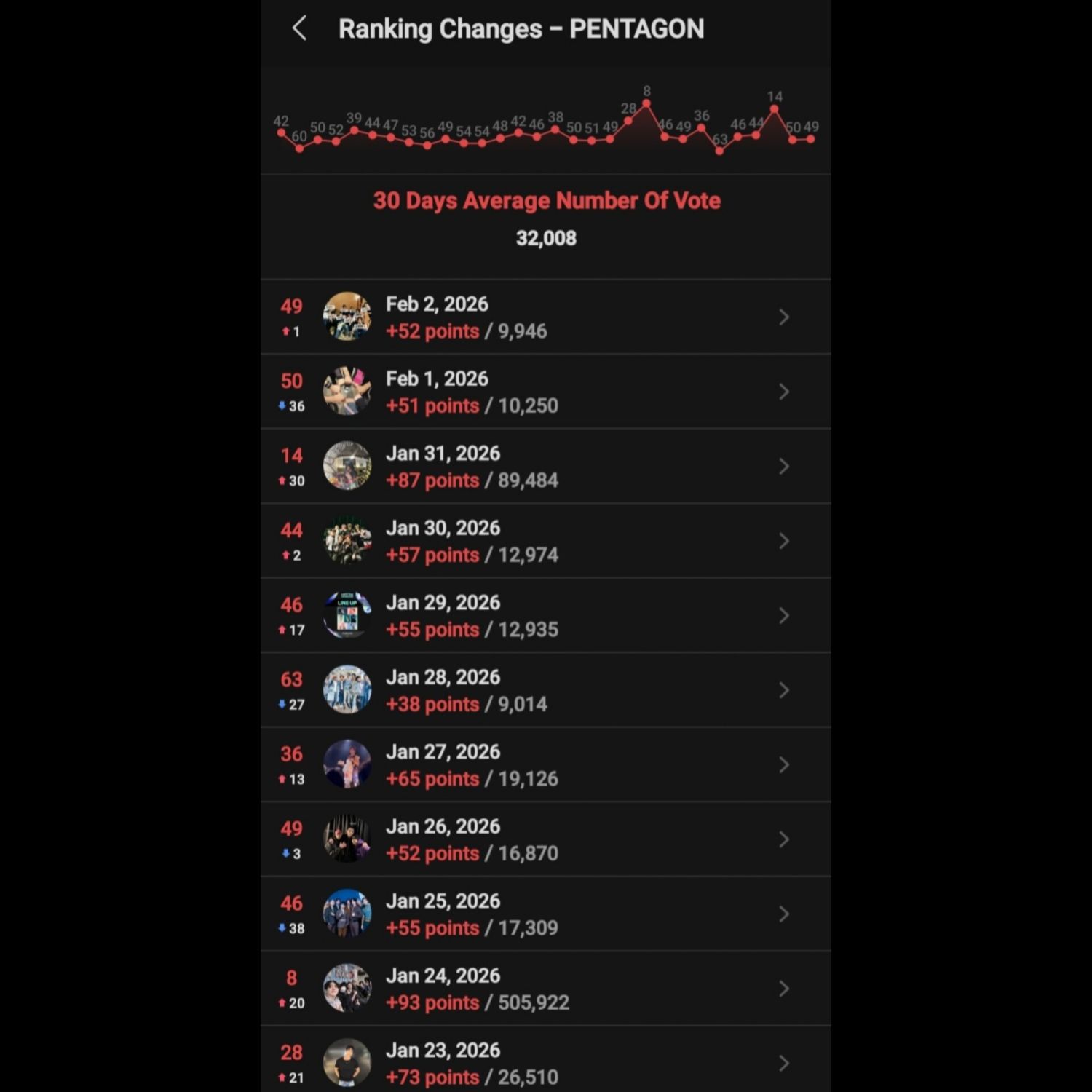 Behind-the-scenes cut of CIX