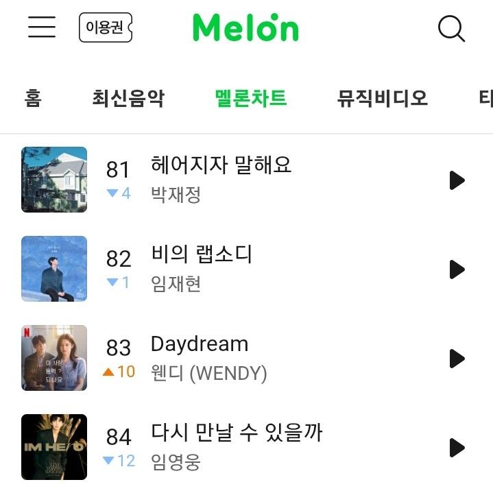 Recent activity shot of Wendy (Red Velvet)