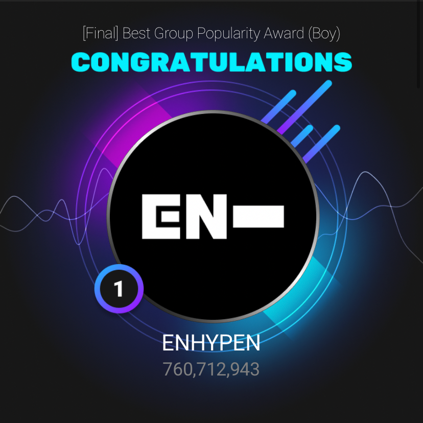 ENHYPEN의 비하인드 컷