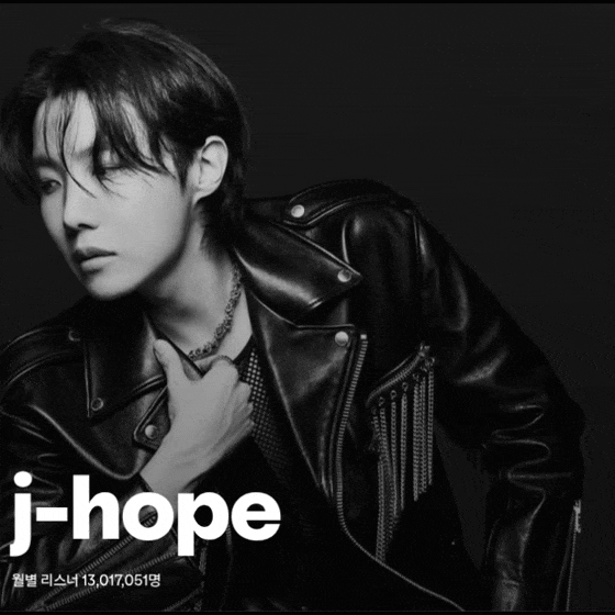Foto terbaru j-hope (BTS)