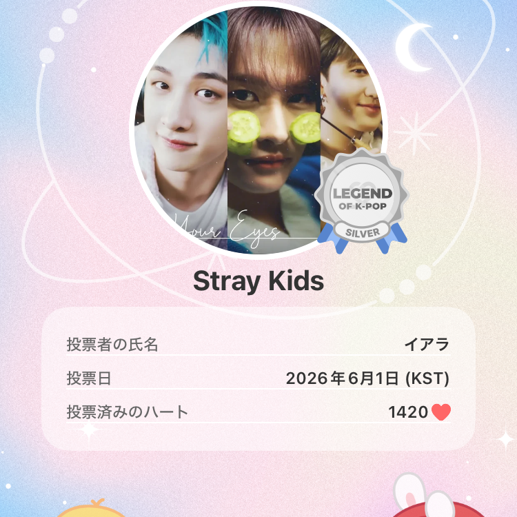 Behind-the-scenes cut of Stray Kids