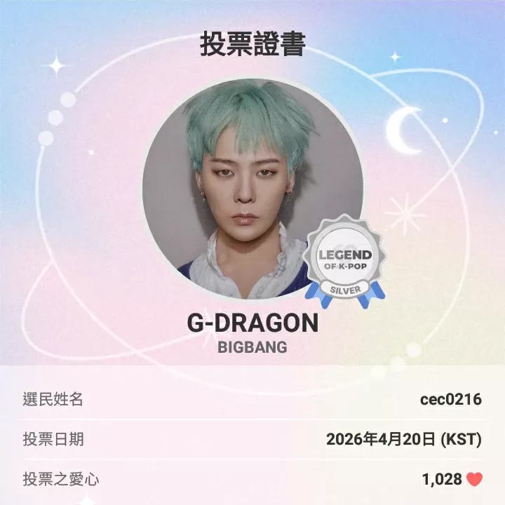 Recent activity shot of G-DRAGON (BIGBANG)