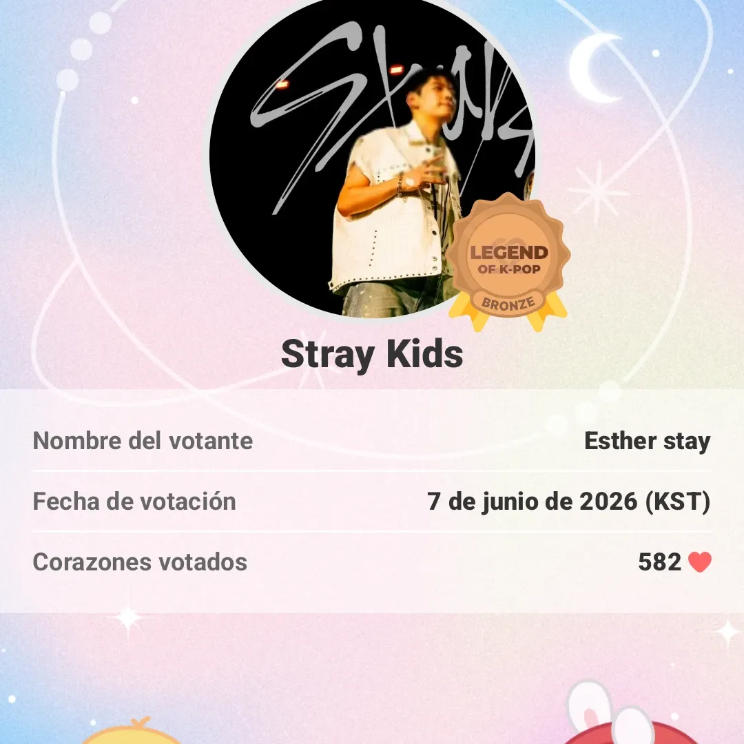 Latest photo of Stray Kids