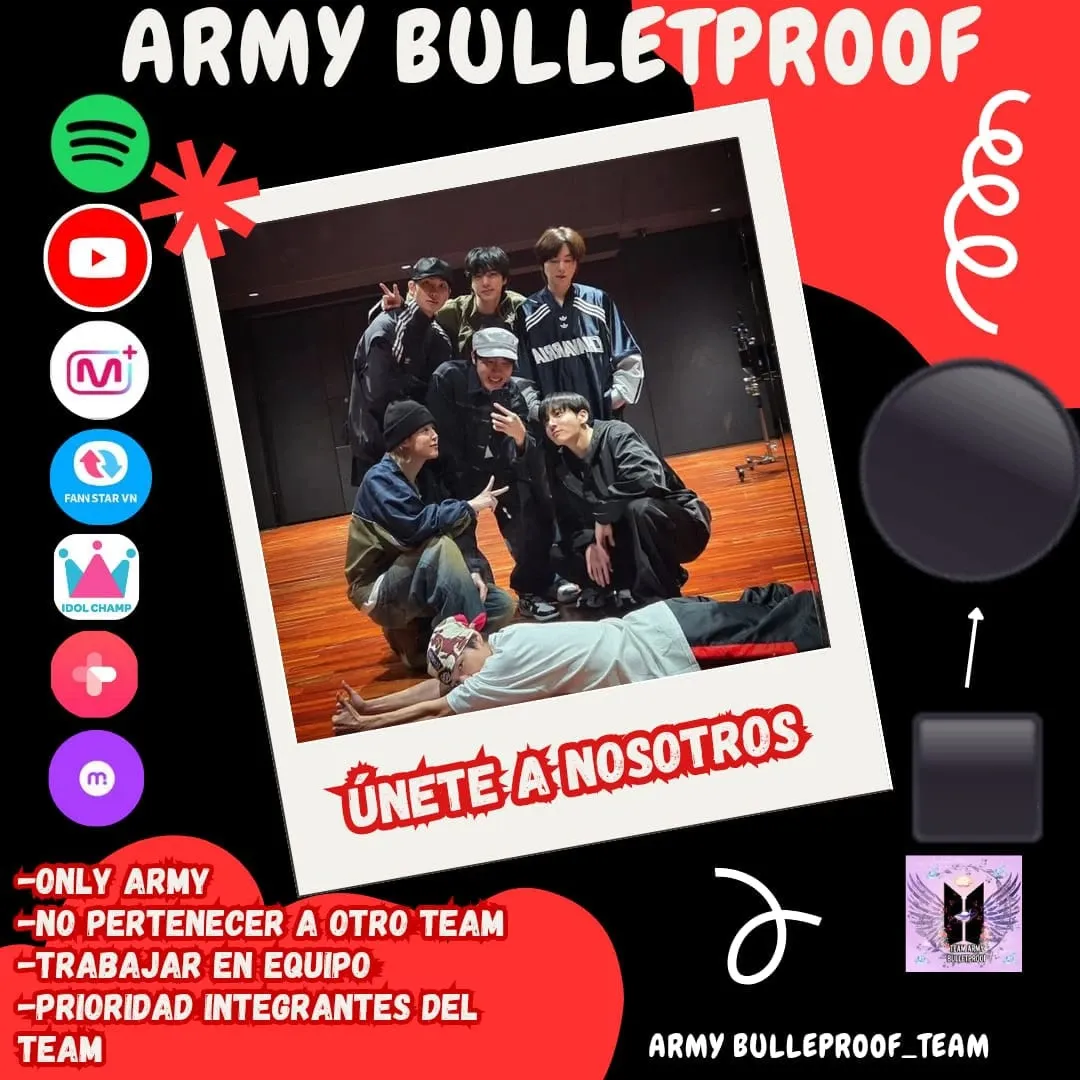 Recent activity shot of BTS