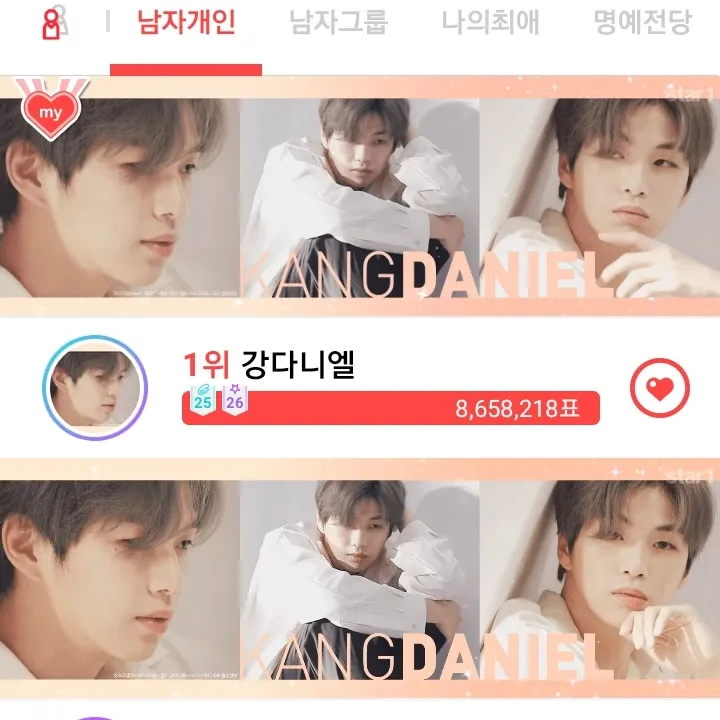 Potret di balik layar Kang Daniel