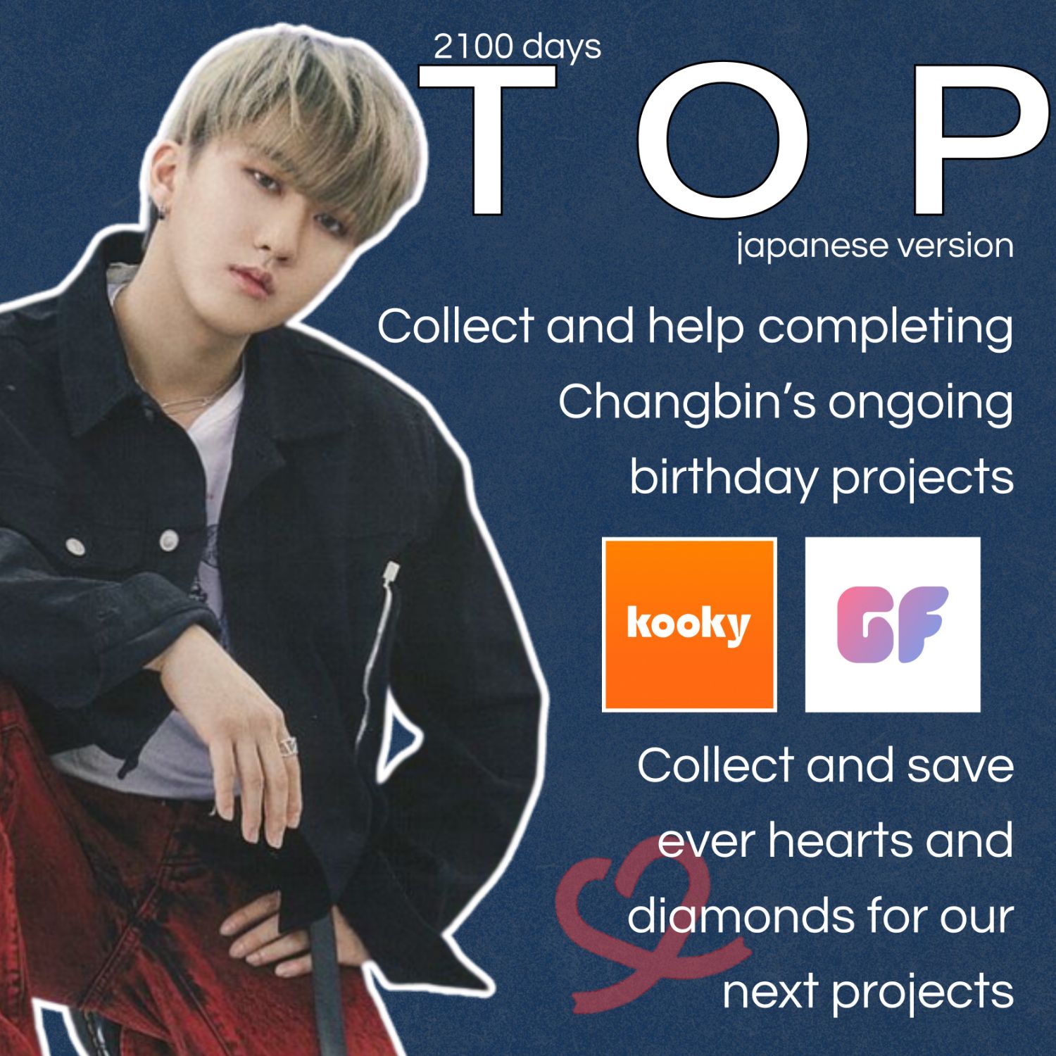 Behind-the-scenes cut of Changbin (Stray Kids)