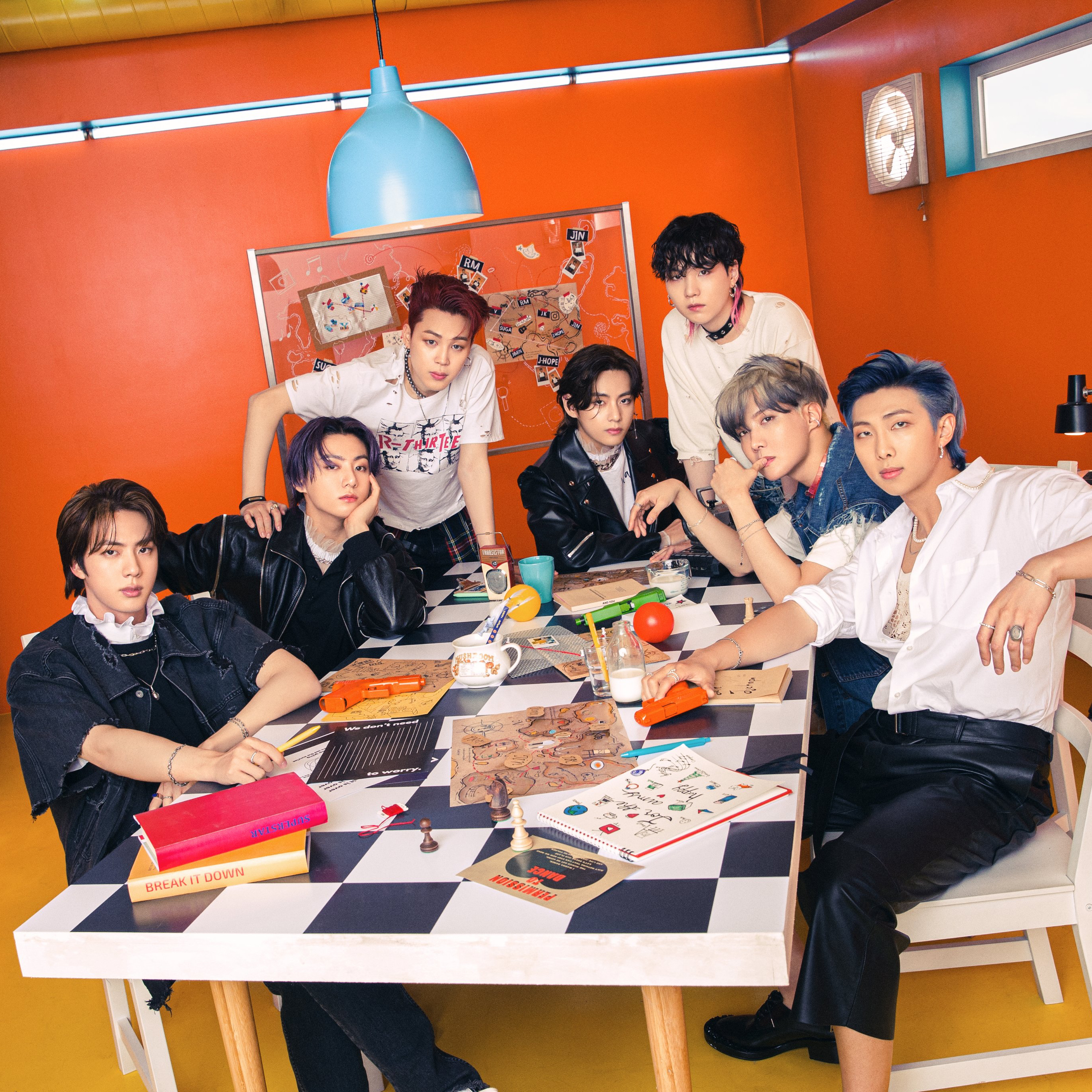 Recent activity shot of BTS