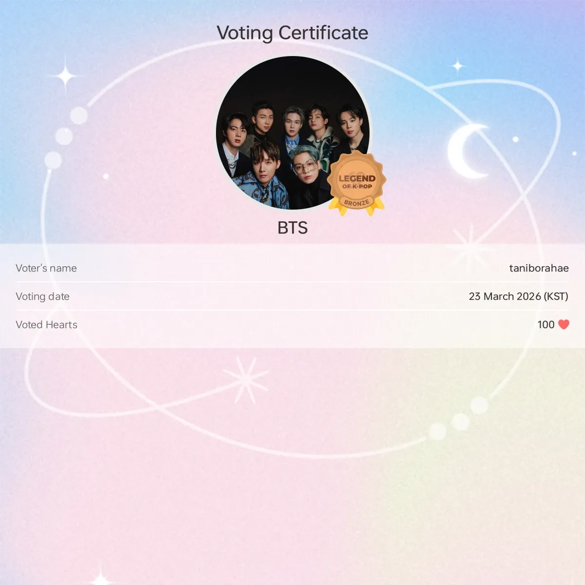 A moment captured by BTS's fan