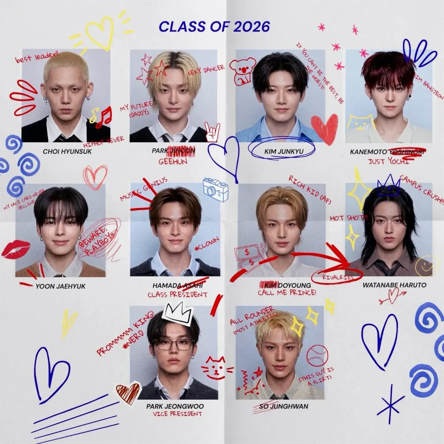 Hot post catching attention from TREASURE's fandom