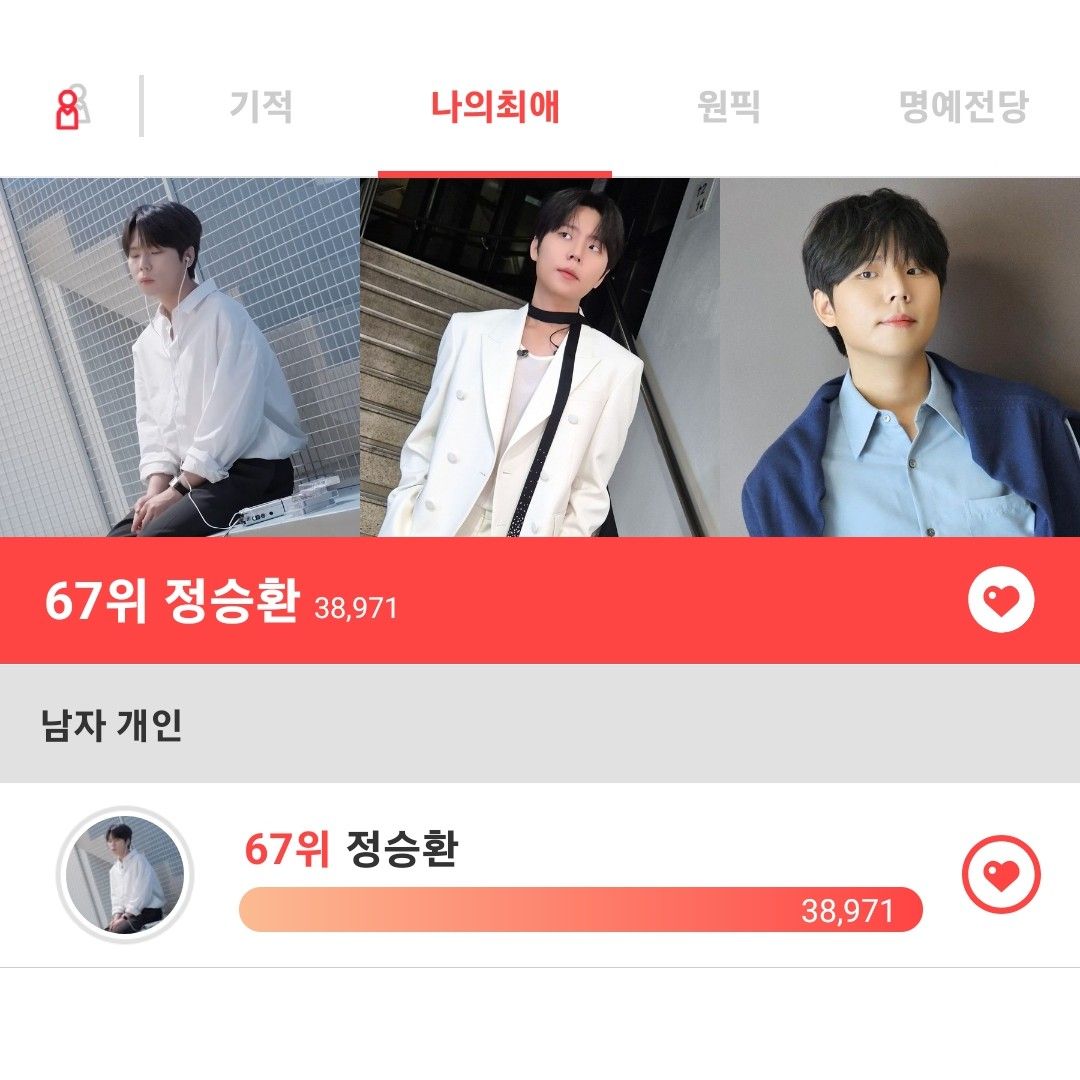 Recent activity shot of Jung Seunghwan